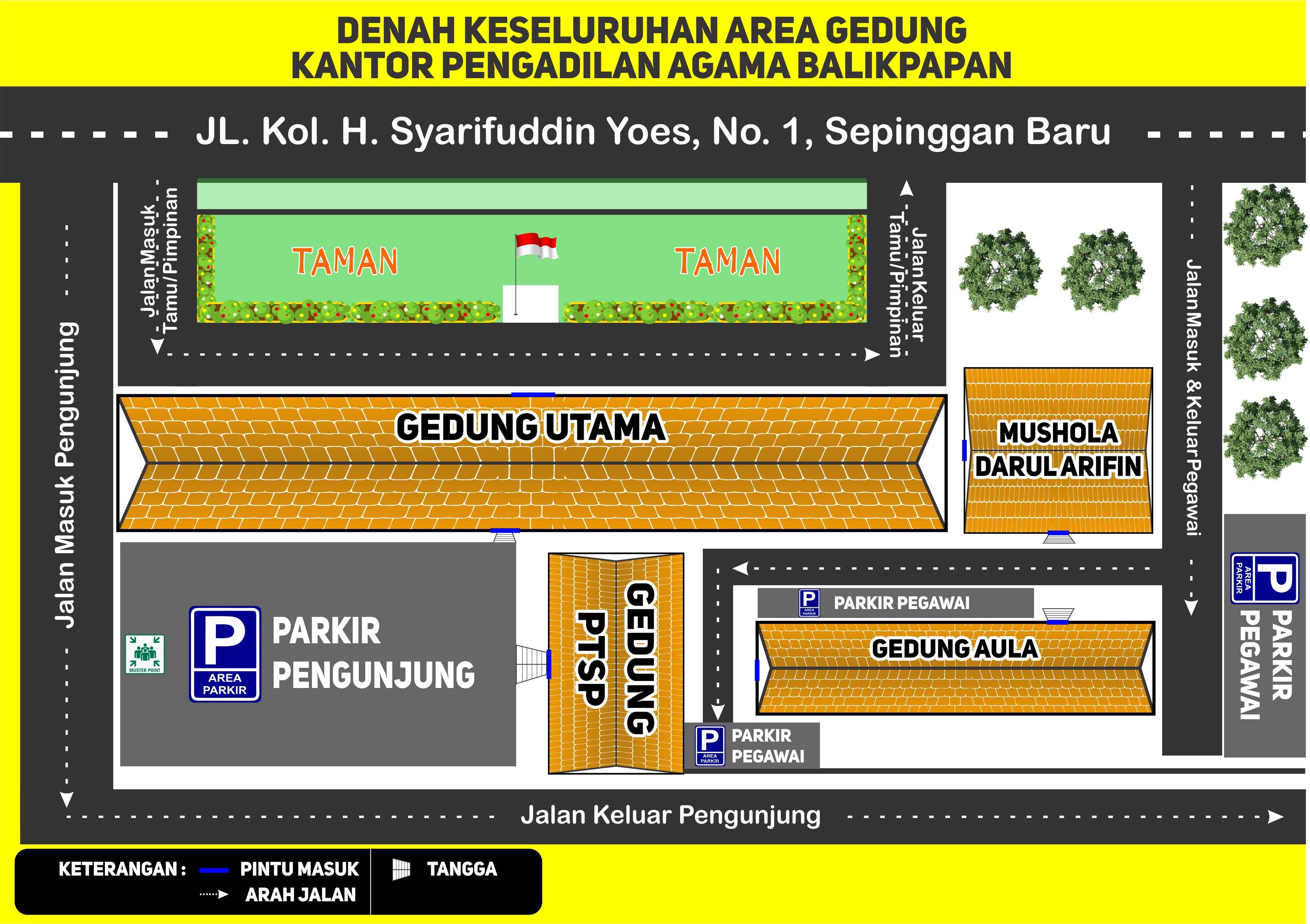 Denah Gedung