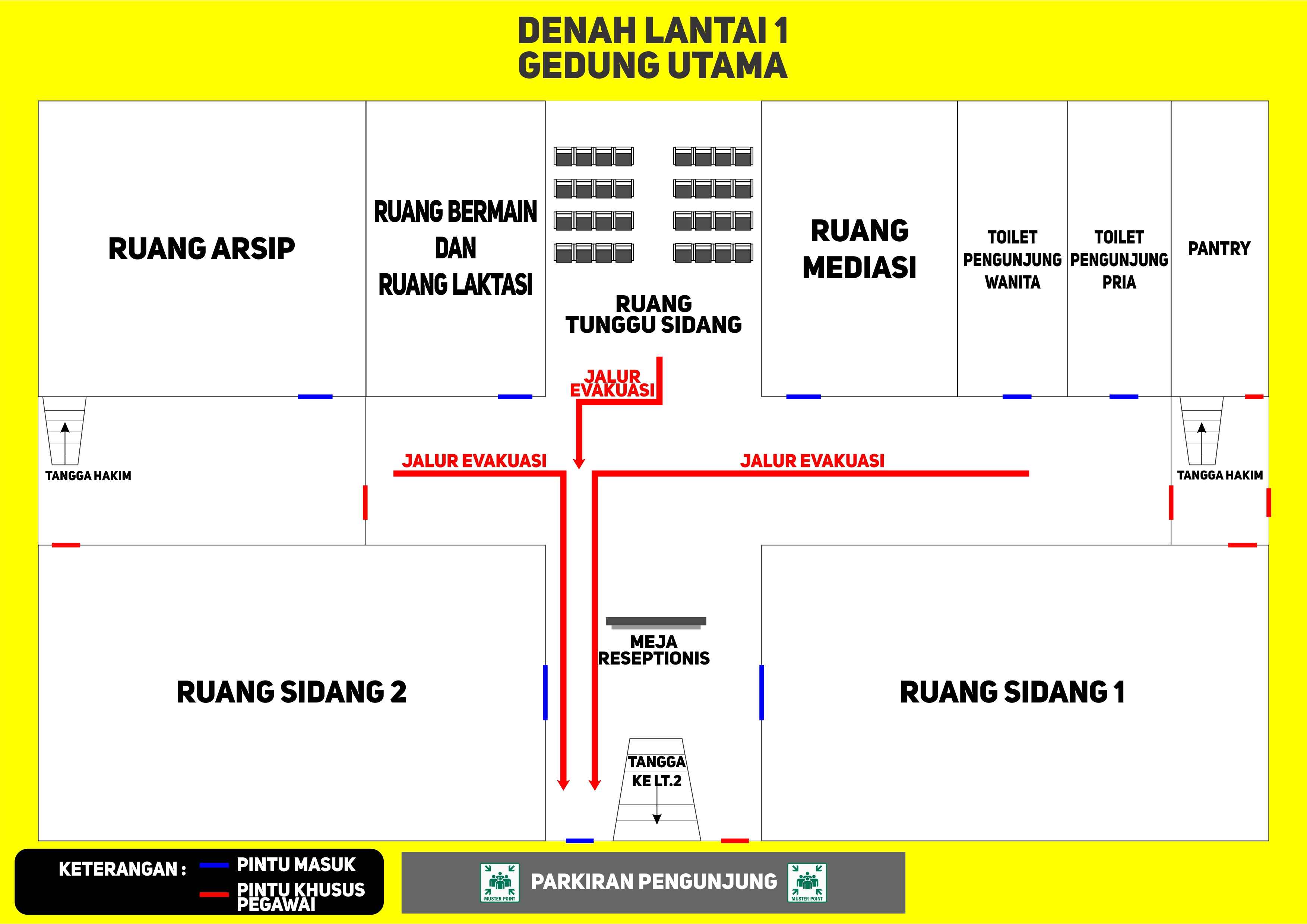 Denah Gedung