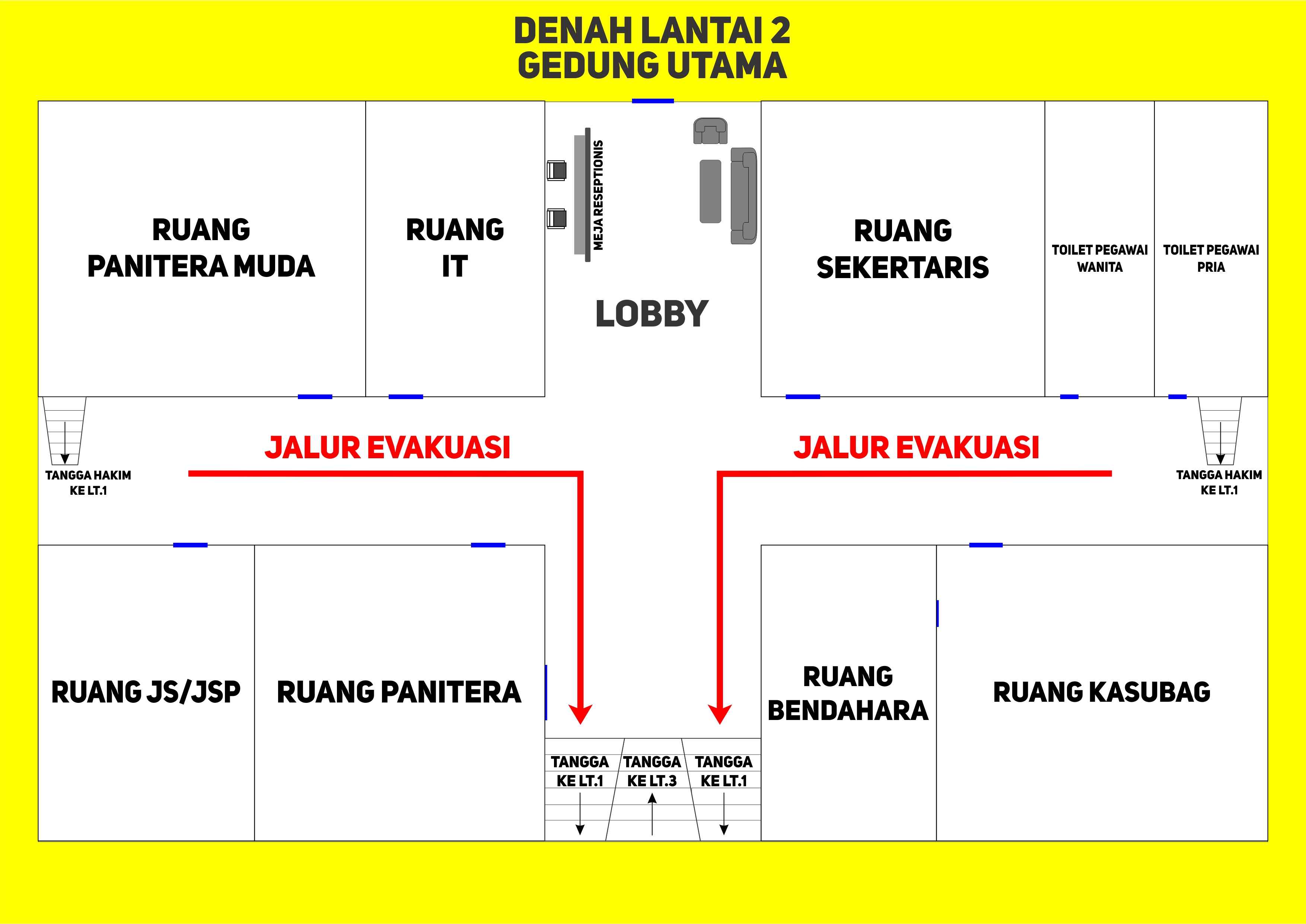 Denah Gedung