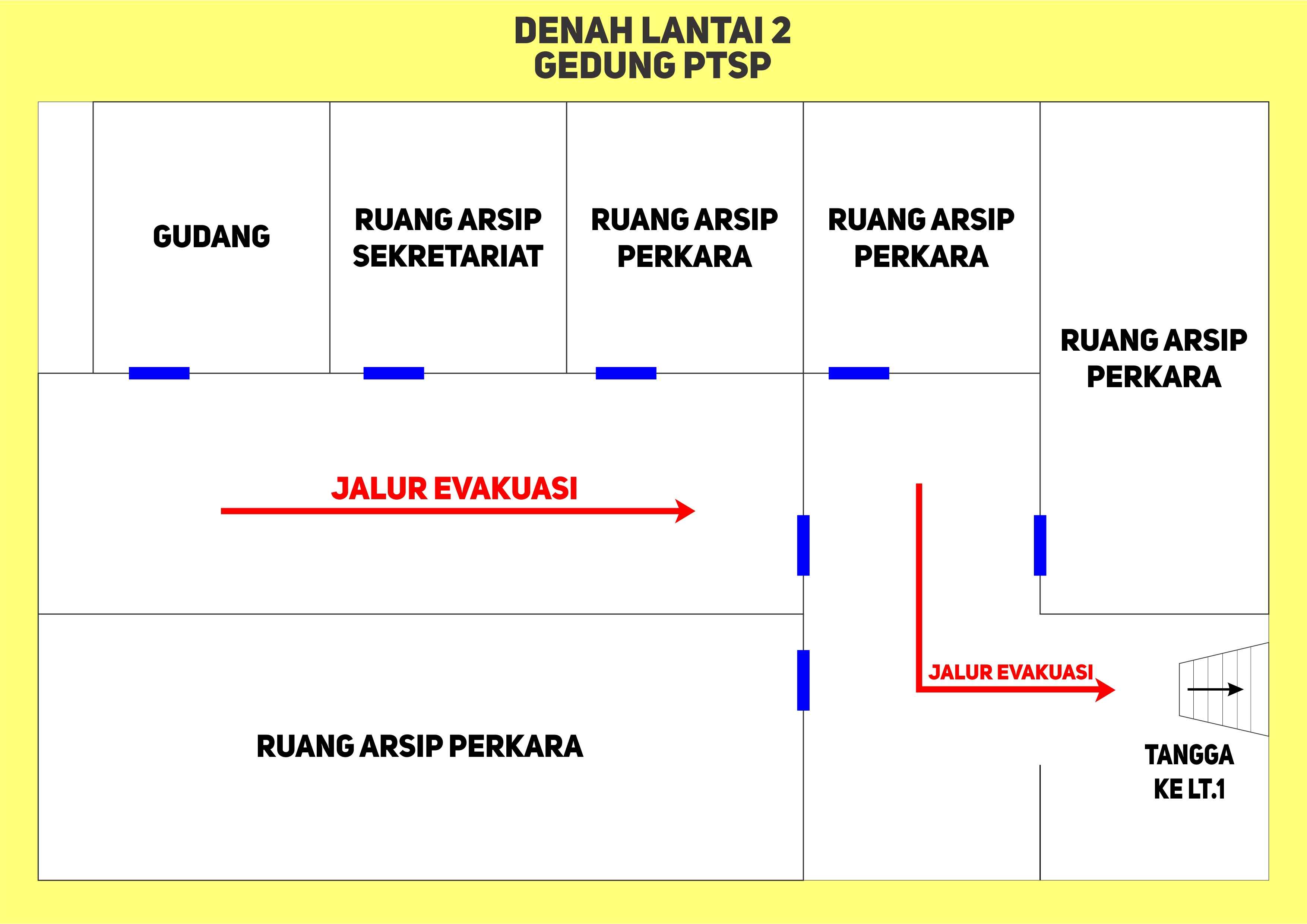 Denah Gedung