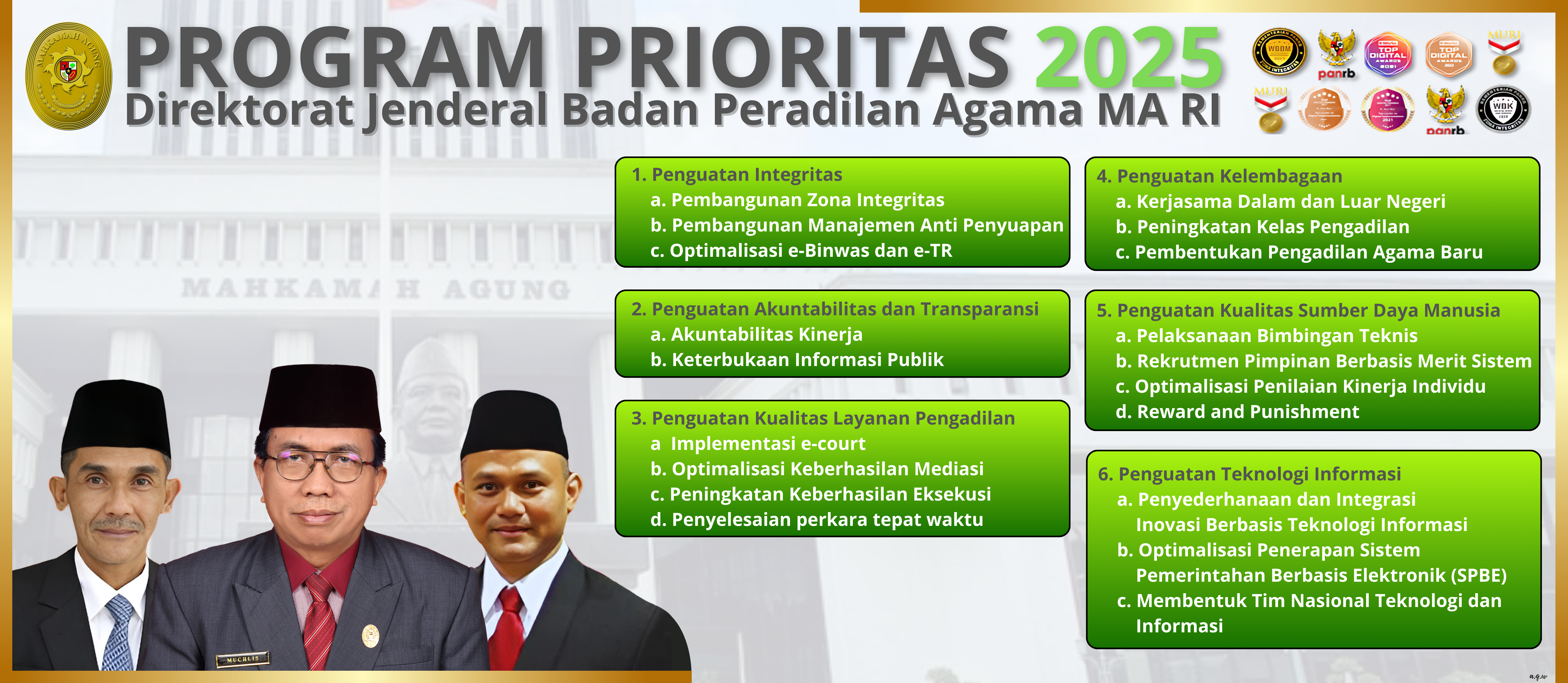 6 Program Prioritas Ditjen. Badilag Tahun 2025